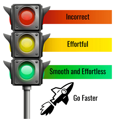 Image of Rapid Speech Therapy /S/ Sound Image of Rapid Speech Therapy /S/ Sound